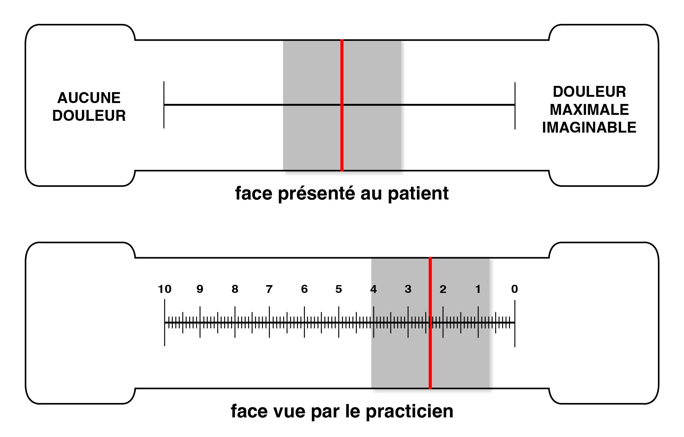 Image instances établissement