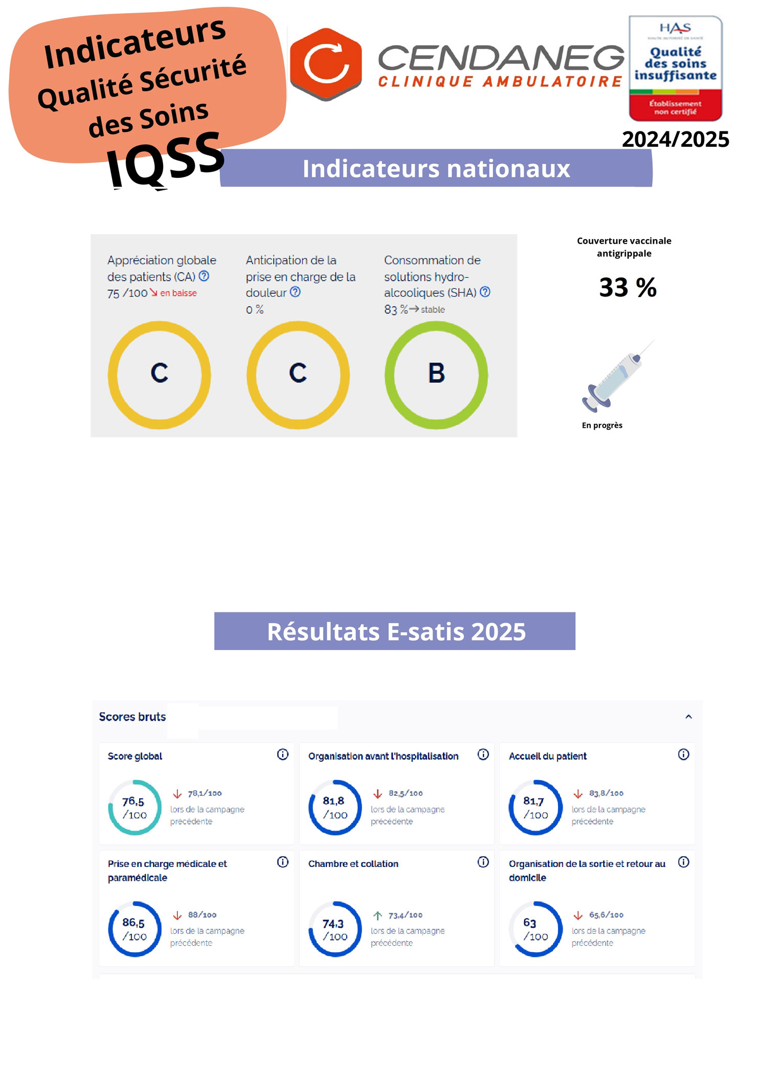 IQSS-2025